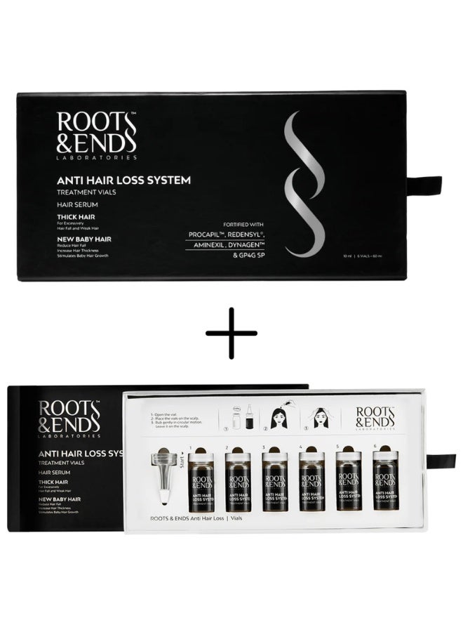 Roots & Ends Anti‑Hair Loss Ampoules (6 ampoules 1 + 1